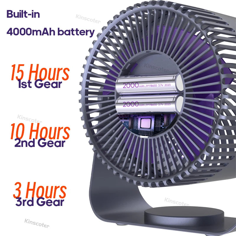 Multifunctional Portable Desktop Wireless Electric Fan