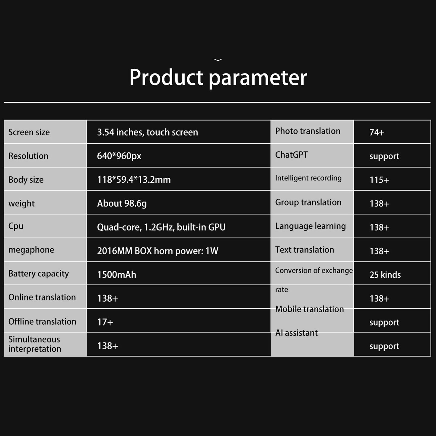 Portable Language Translator Device S85 with 138 Languages Voice Translating With Offline Translation Support & Voice Video Recording