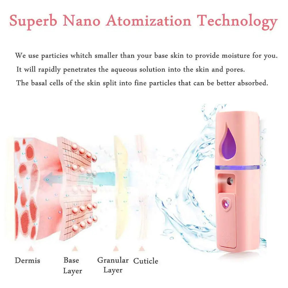 Portable Nano Facial Mister