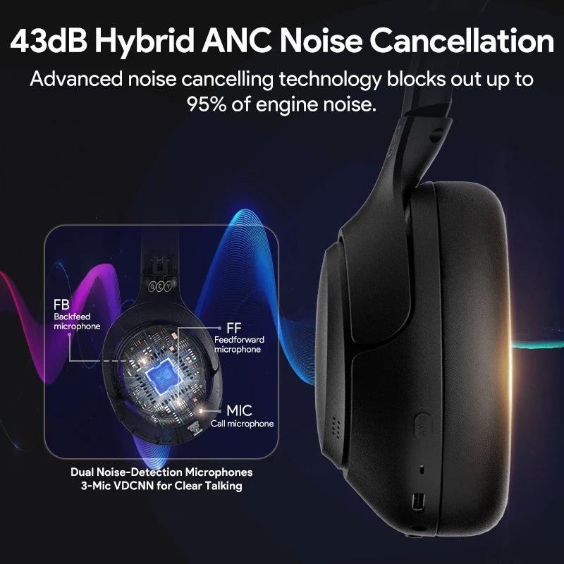 H3 ANC Wireless Noise Cancellation Headphones Bluetooth 5.4 Hi-Res Audio